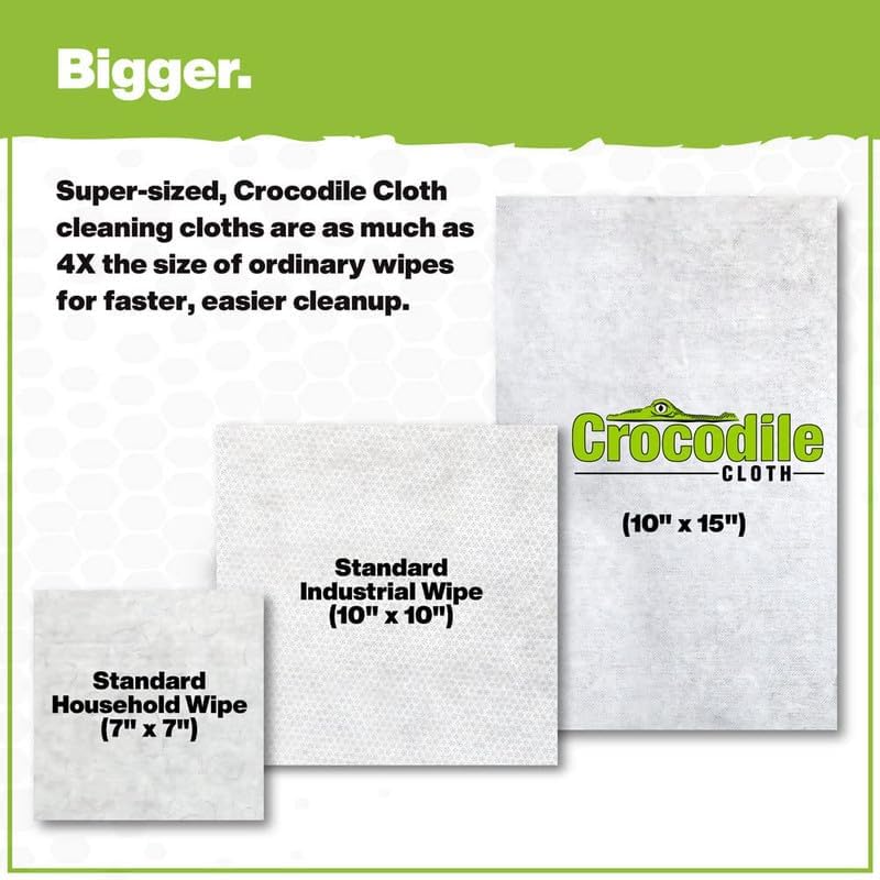 Crocodile Cloth Paint Cleaning Wipes, 600 Count (6 Packs of 100) – Extra-Large 15” x 10” Heavy-Duty Wipes for Paint Prep & Cleanup, Adhesive & Caulk Removal – Painters, Contractors & DIY