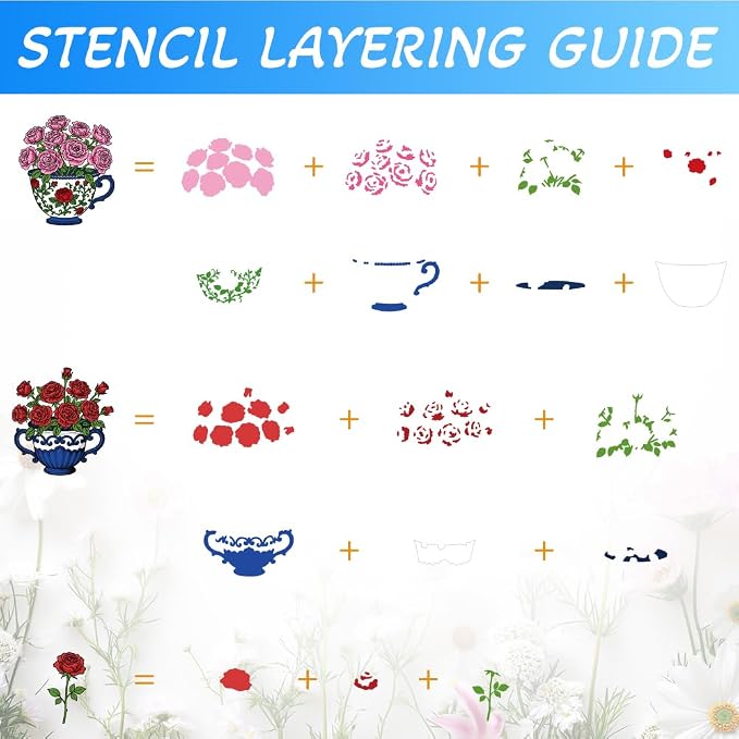 Rose Clear Stamps and Dies for Card Making Layering Coloring Stencil Set Metal - Image 4