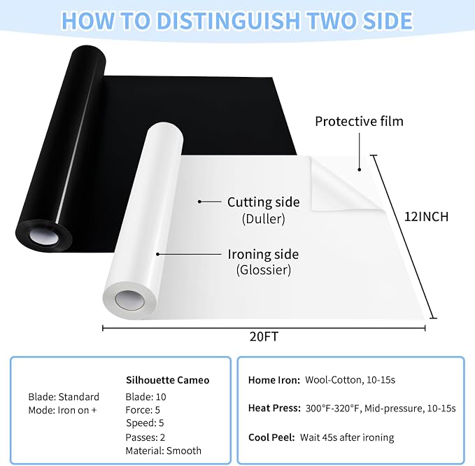 VinylRus Heat Transfer Vinyl-12” x 20ft Black and White Iron on Vinyl Roll - Image 5