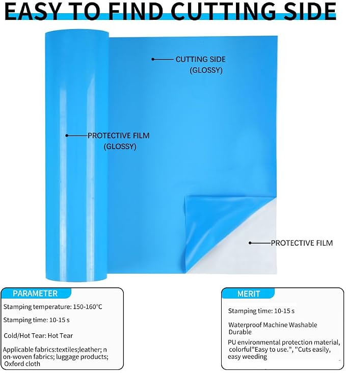guangyintong Sky Blue Heat Transfer Vinyl HTV Rolls, Glossy Surface HTV Vinyl - Image 3