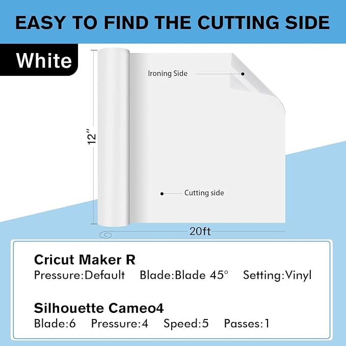A-SUB Sublimation HTV for Dark and Light Fabric - Image 5