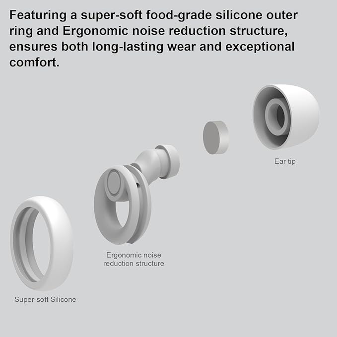 Jayine Ear Plugs for Noise Cancelling Ear Protection EarPlugs for Sleep - Image 4