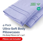 Body Pillowcases Set of 4-20x54 Long Body Pillow Case - Image 2