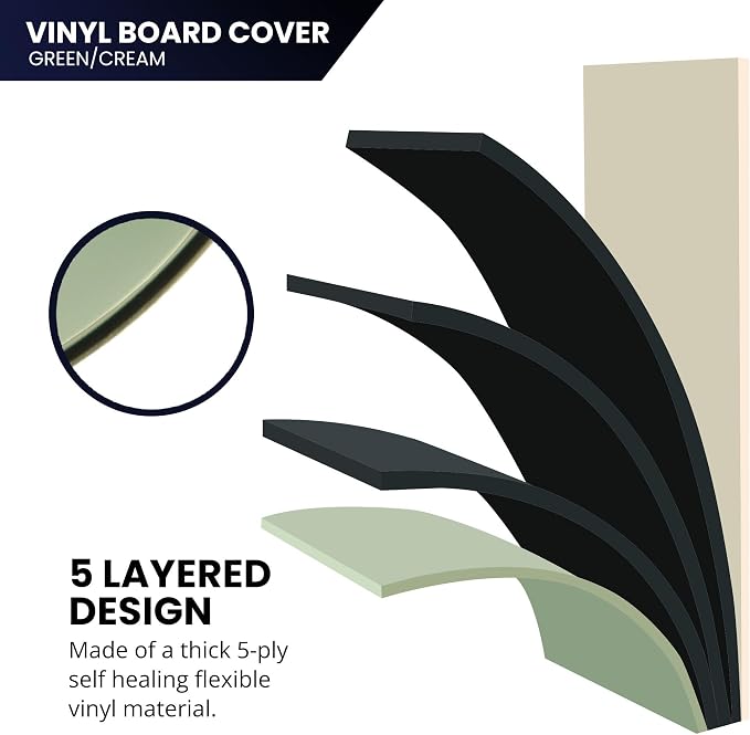 Pacific Arc Vinyl Board Cover. Self Healing and Stain Resistant Green/Ivory - Image 6