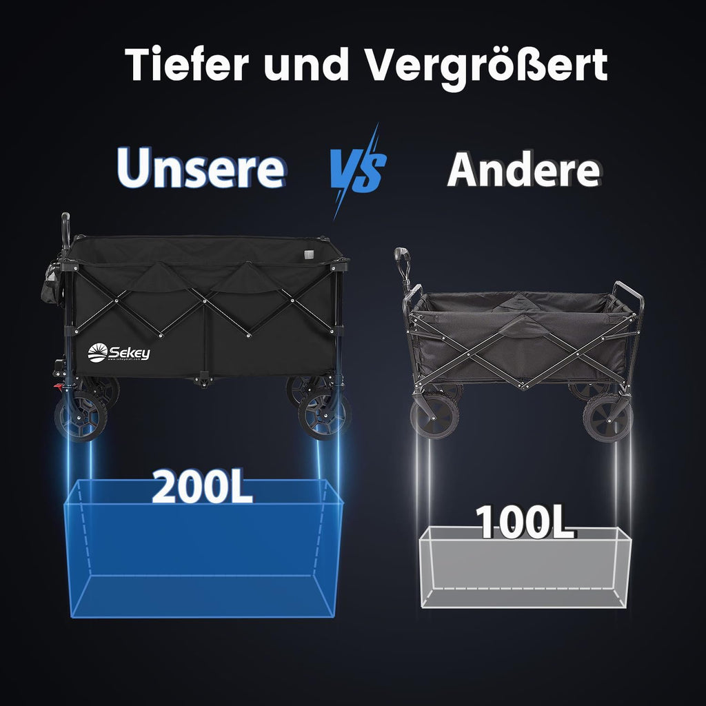 Sekey 220L Collapsible Foldable Wagon with 330lbs Weight Capacity, Heavy Duty Folding Wagon Cart with Big All-Terrain Wheels & Drink Holders (Black)