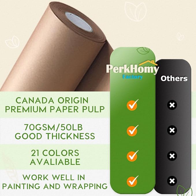 PerkHomy Brown Kraft Paper Roll 36" x 3 - Image 3