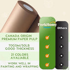 PerkHomy Brown Kraft Paper Roll 36" x 3 - Image 3