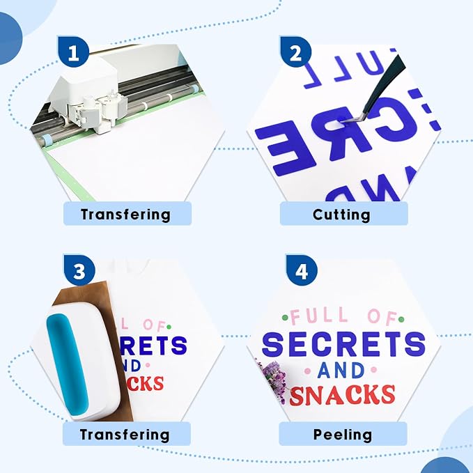 HTV Heat Transfer Vinyl, Dark Blue 12pcs 12" x 10" Iron-on Vinyl | Iron On Vinyl - Image 3