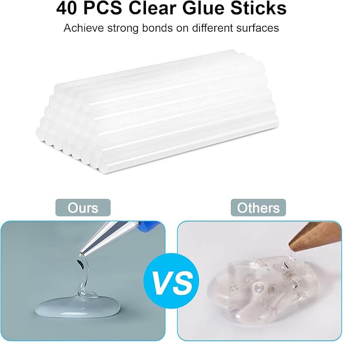 Hot Glue Gun Kit, 40 Glue Sticks - Image 2