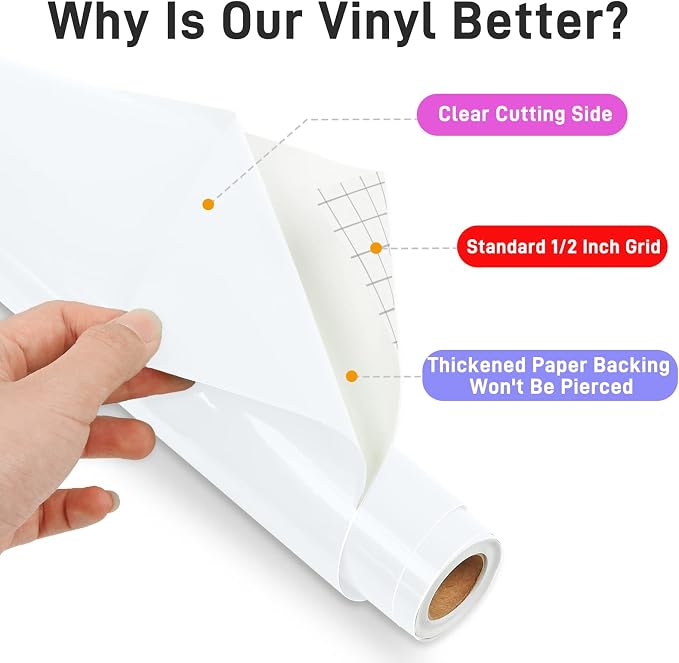 12'' x 42Ft Glossy White Permanent Vinyl Roll - Image 2