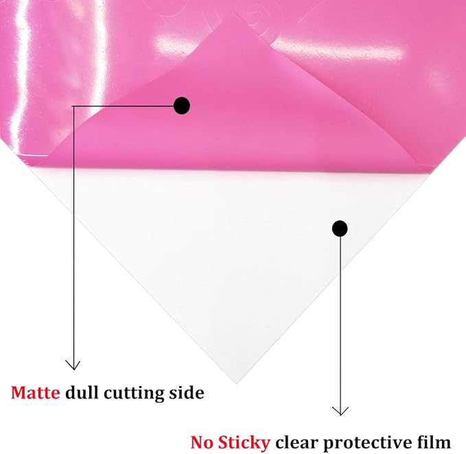 guangyintong Heat Transfer Vinyl Pink HTV Rolls, Matte Surface - Image 2