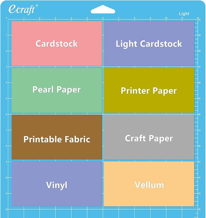Ecraft 12x24 Cutting Mat 3-Pack Compatible - Image 5