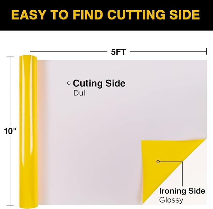 TORC Yellow Puff HTV - Image 3