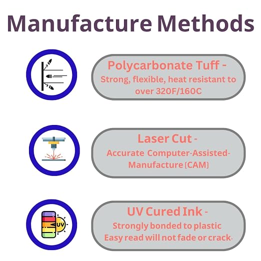 Heat Press Safe Pocket and Sleeve Placement Guide | Australian Designed and - Image 7