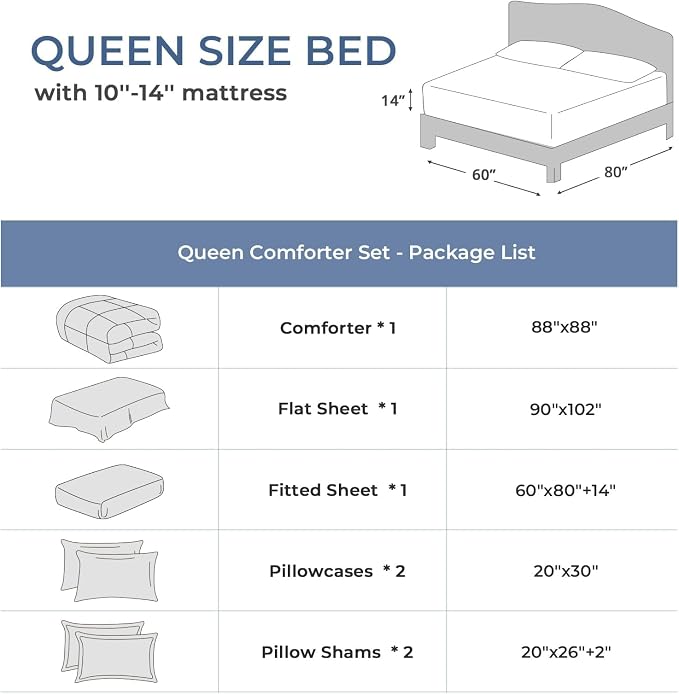 Sasttie Queen Comforter Set, 7 Pieces Bed in a Bag Queen, Complete Bedding Set - Image 7