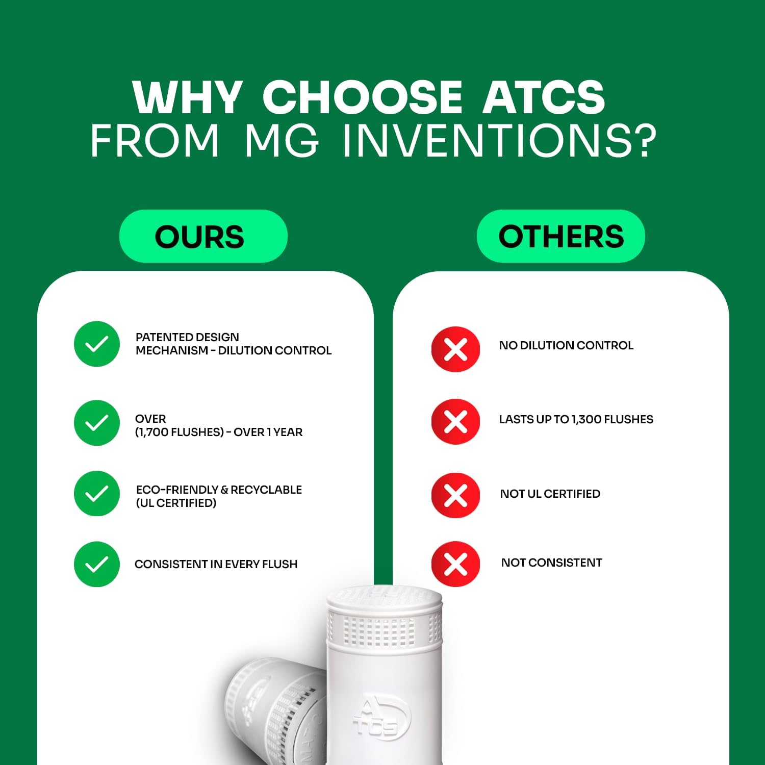 MGICAN Patented Automatic Toilet Cleaning System(ATCS) | Non-Toxic | Bleach Free & Long-Lasting | In Tank Toilet Bowl Cleaner | Cleans & Removes Stains in Every Flush| UL-Certified, 1 Pack