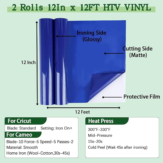 guangyintong Blue Heat Transfer Vinyl HTV Rolls, 2 Rolls 12" x 12ft Blue Iron - Image 2
