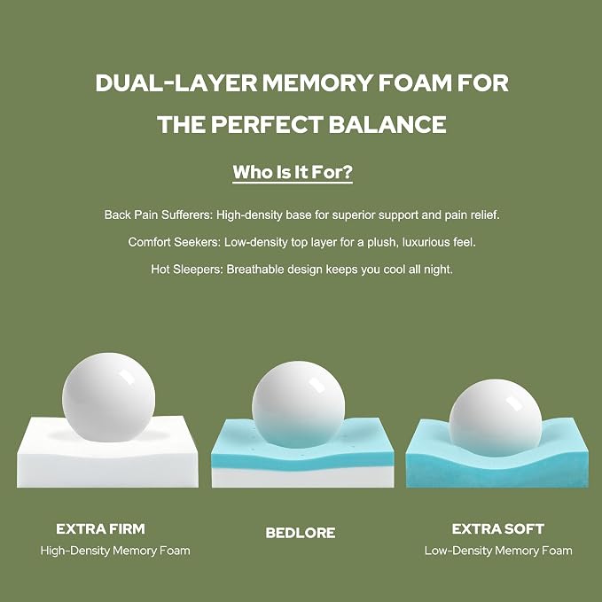 BEDLORE 4 Inch Memory Foam Mattress Topper Queen, 2-in-1 Dual Layer Design - Image 7