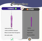 Yarniss Crochet Kit for Beginners, All in One Crochet Kits - Image 3