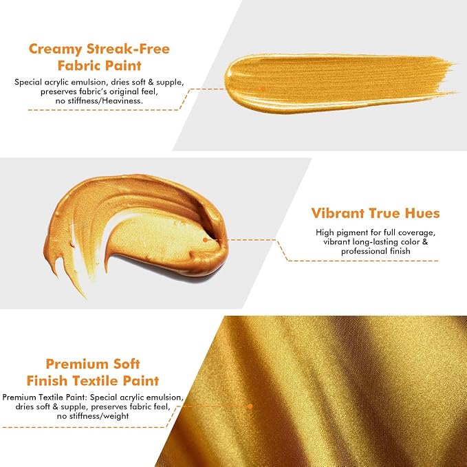 GOTIDEAL Gold Fabric Paint for Clothes Permanent, T-Shirts Textile Paint 8.45 oz - Image 2