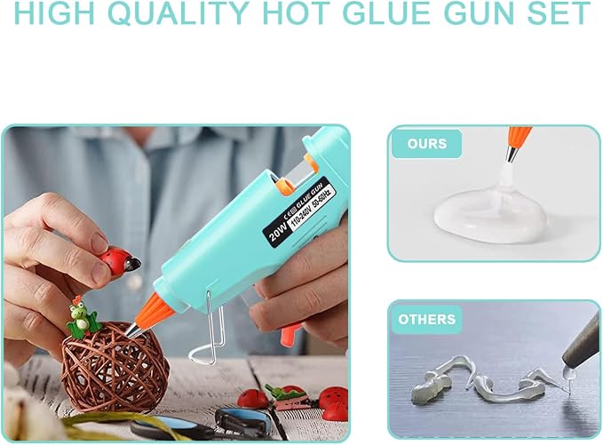 Hot Glue Gun Kit Mini: Mini Hot Glue Guns Kit - Image 4