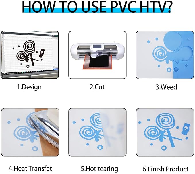 guangyintong Sky Blue Heat Transfer Vinyl HTV Rolls, Glossy Surface HTV Vinyl - Image 5