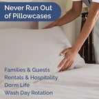 Standard Pillow Cases Set of 6 - Image 5