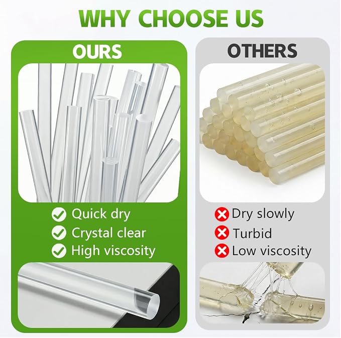 KISEER 100 Pack Clear 0.43 x 4 Inch Full Size Hot Glue Sticks Universal Fit - Image 6