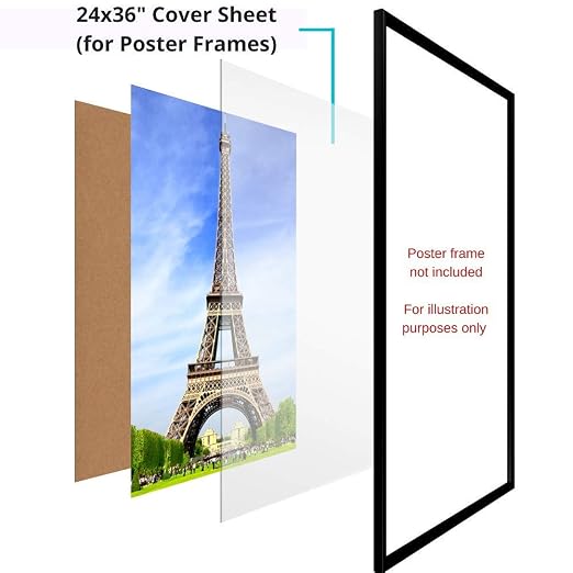 PET Plexiglass - 24 x 36 Inch, Protective Barriers, Picture Frame Glass - Image 4