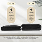 downluxe Weighted Blanket Queen Size, 15 lb Weighted Blanket - Image 5