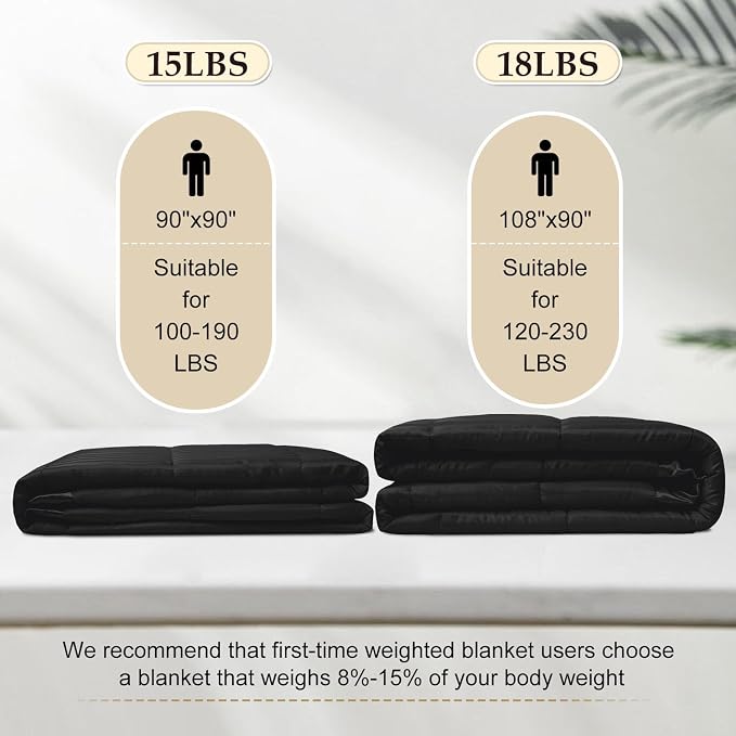 downluxe Weighted Blanket King Size, 18 lb Weighted Blanket - Image 5