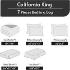 MUXHOMO 7 Pieces California King Comforter Set, Reversible Bed in a Bag Cal - Image 5