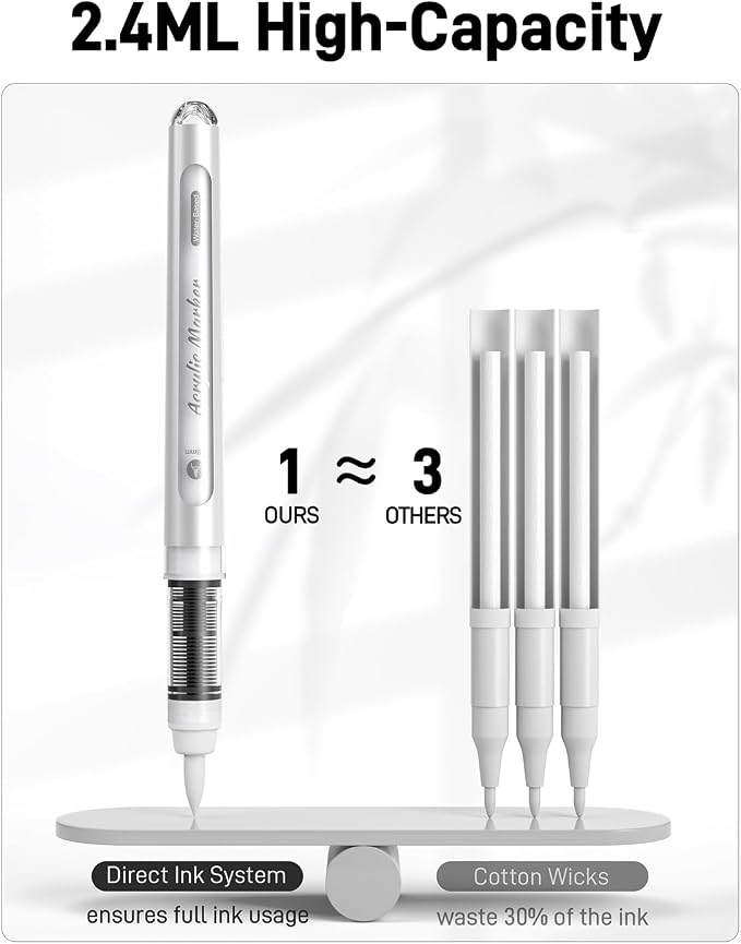 JusArt 3 White Paint Markers Brush Tip, Water-Based No-Bleed Acrylic Markers - Image 8