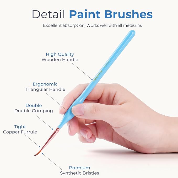 Nicpro 12PCS Fine Detail Paint Brush Drybrush Set, Aesthetic Pastel Fine Tip - Image 3