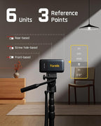 Fanttik A10 Pro 2-in-1 Digital Laser Tape Measure - Image 5