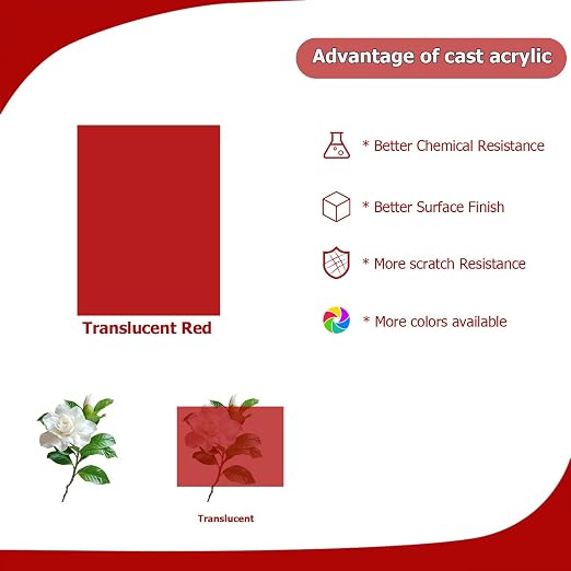 2 Pack 12'' x 16'' Translucent Red Acrylic Sheet, 3mm Thick Acrylic Plastic - Image 5
