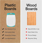 GORILLA GRIP BPA-Free Reversible Kitchen Cutting Board Set of 3, US Designed - Image 4