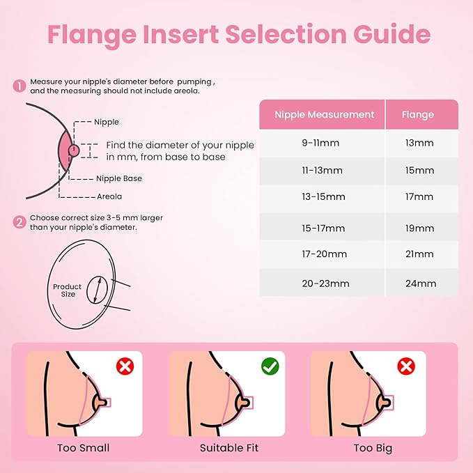 Flange Inserts 17mm(8PCS) & Nipple Ruler & Cleaning Brush, 3 in 1 Flange Sizing Kit, Silicone Flange Insert Kit for 24mm Most Pumps, Breast Pump Replacement Accessories
