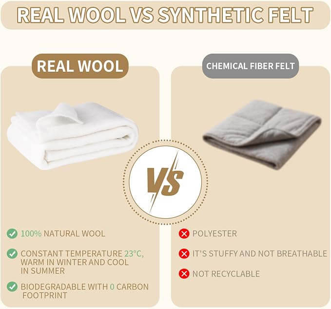 100% Pure Merino Wool Pre Felt Fabric Dual Sizes: 12x59 & 39x59 19 Micron - Image 5