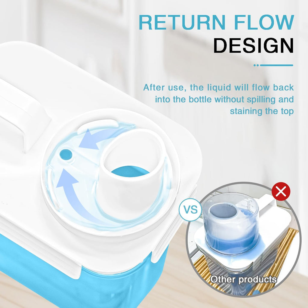 3 Pack Laundry Detergent Dispenser, 61oz Laundry Soap Dispenser, Refluxable Laundry Detergent Container, Plastic Liquid Laundry Detergent Dispenser for Laundry Room Organization with 6 Labels