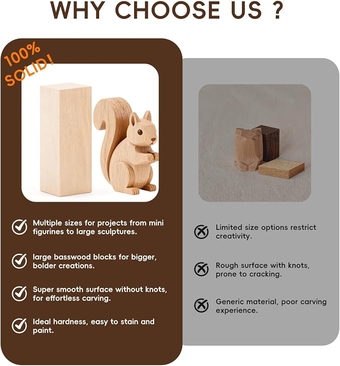 34PCS Basswood Carving Blocks, Soft Unfinished Wood Whittling Blanks in 2 Sizes - Image 5