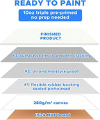 Small Canvases for Painting 5x7 inch, 82 Pack Bulk Painting Canvas Boards for - Image 4