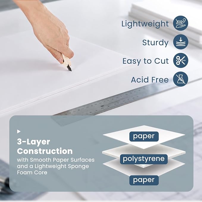 12 Pcs Foam Board 11X14 White Poster Board, Goefun 1/8 Inch Lightweight Acid - Image 4