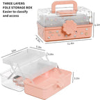 Covetree Three-Layer Multipurpose Storage Box - Image 2