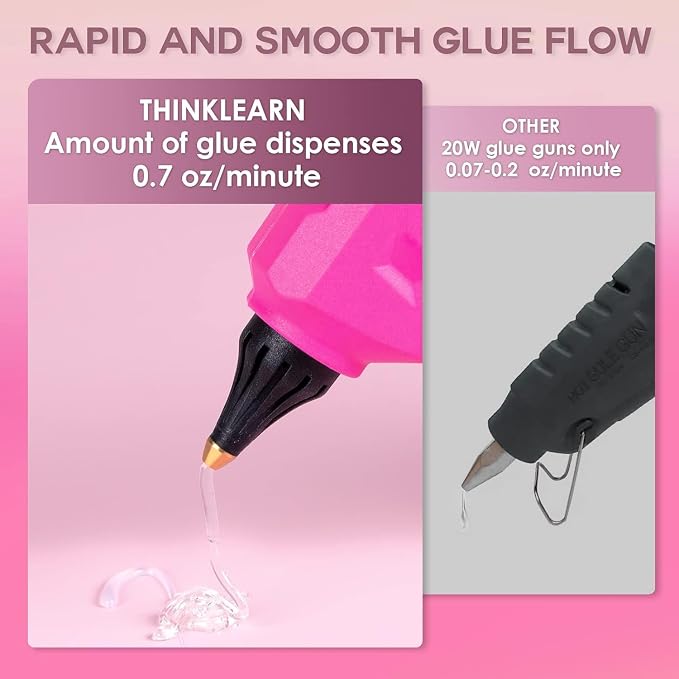 Hot Glue Gun, 20V Pink Cordless Glue Gun - Image 3