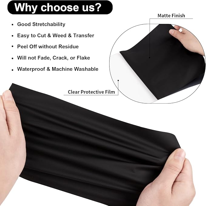 VINYL FROG Black Heat Transfer Vinyl Roll 12" x12ft Matte HTV Vinyl | Black - Image 2