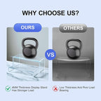 Acrylic Risers 8 Pcs – Clear Rectangular Display - Image 7
