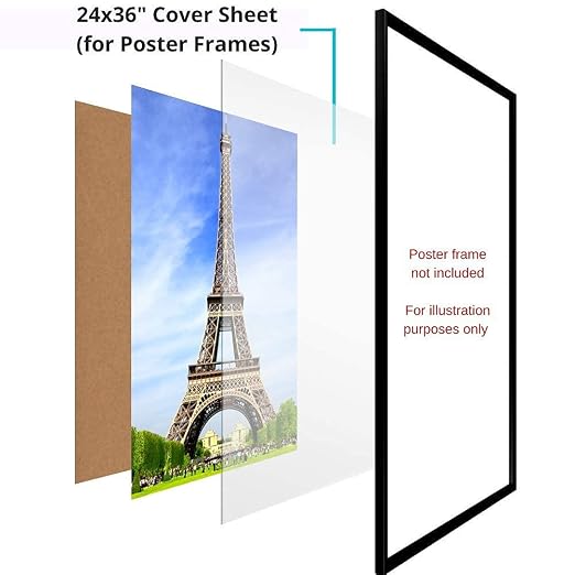 PET Plexiglass - 24 x 36 Inch, Protective Barriers, Picture Frame Glass - Image 4