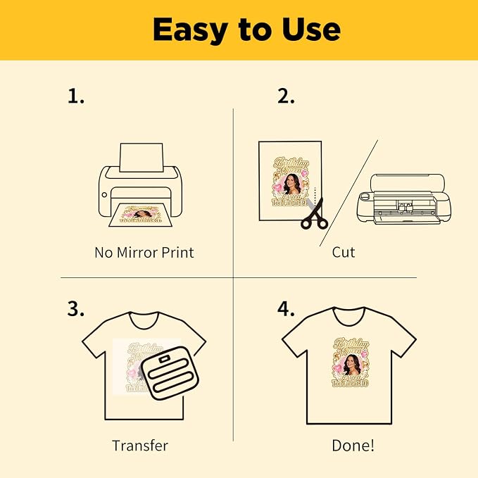 TransOurDream Heat Transfer Paper - Image 5