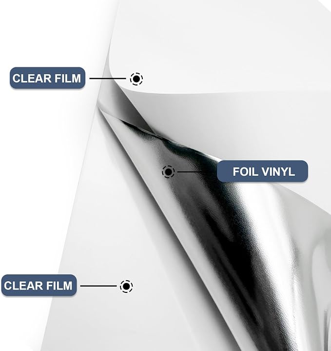 Silver Heat Transfer Vinyl Roll, Soft Metallic Foil HTV - Image 4
